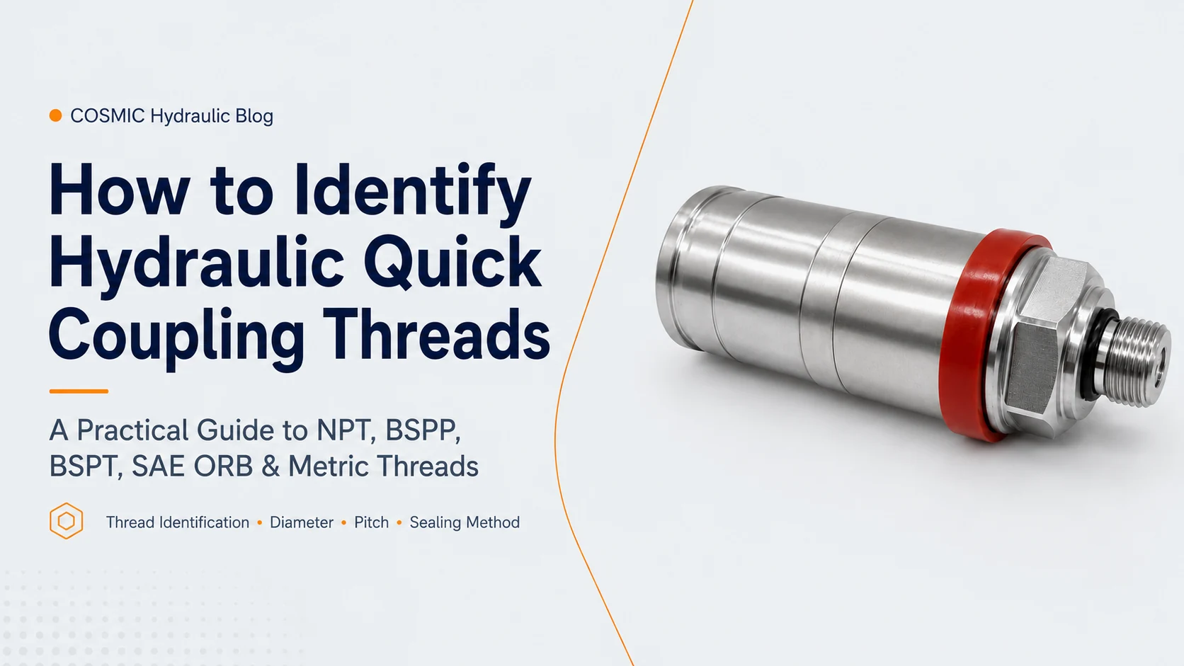 How to Identify Hydraulic Quick Coupling Threads: NPT, BSPP, BSPT, SAE ORB & Metric